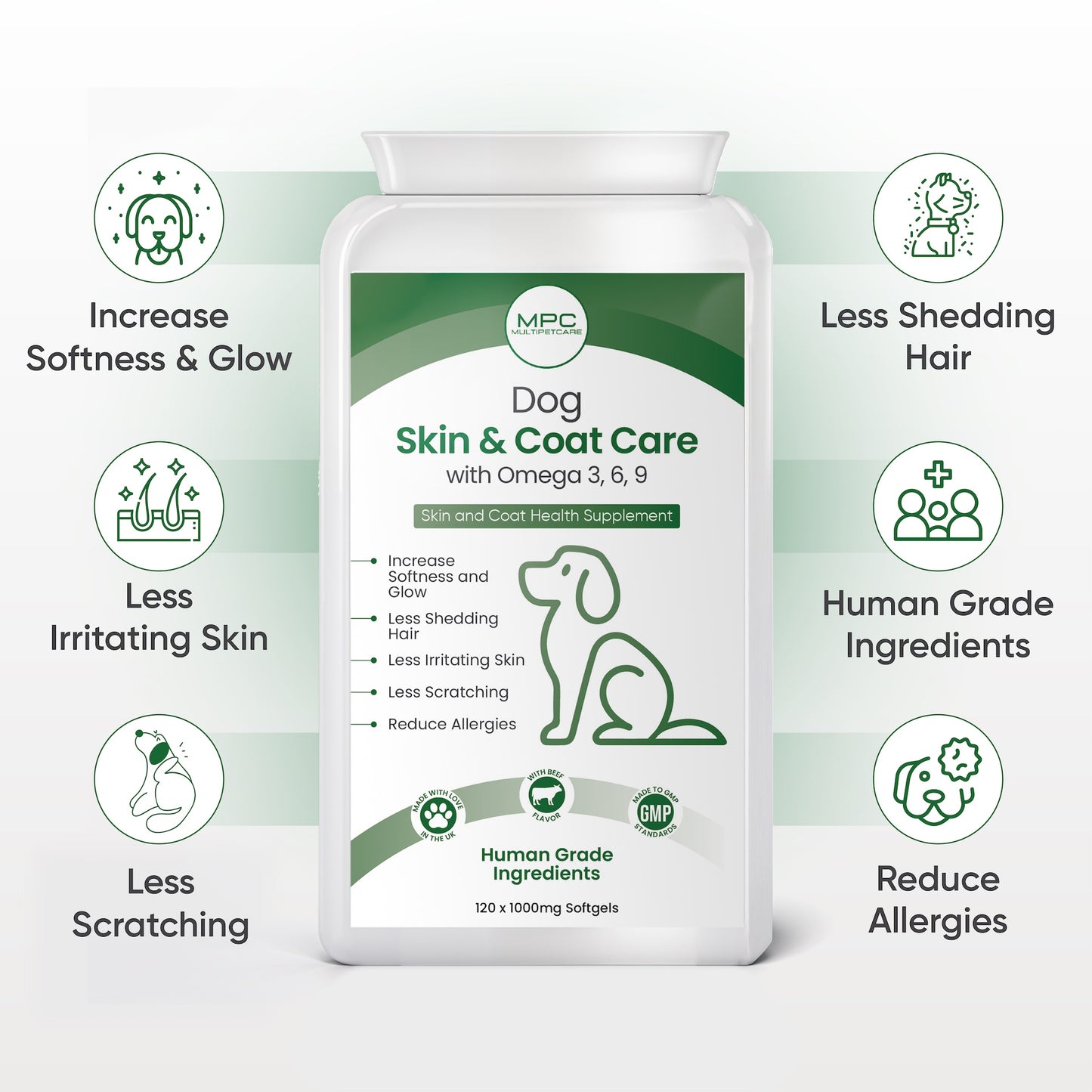 Dog Skin & Coat Care With Omega 3-6-9