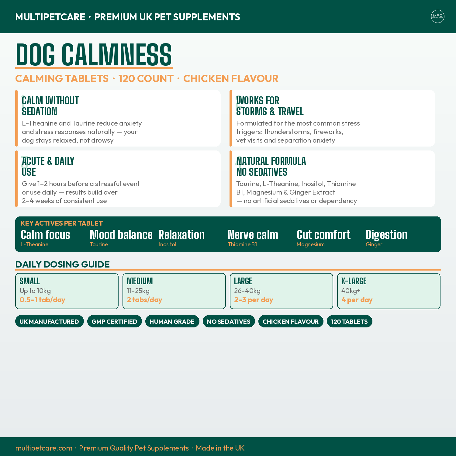 Dog Calmness supplement packaging with product details and usage instructions.